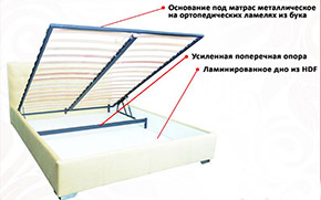 Кровать Стрипс с механизмом - Фото_6