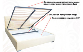 Кровать Мари с механизмом - Фото_6