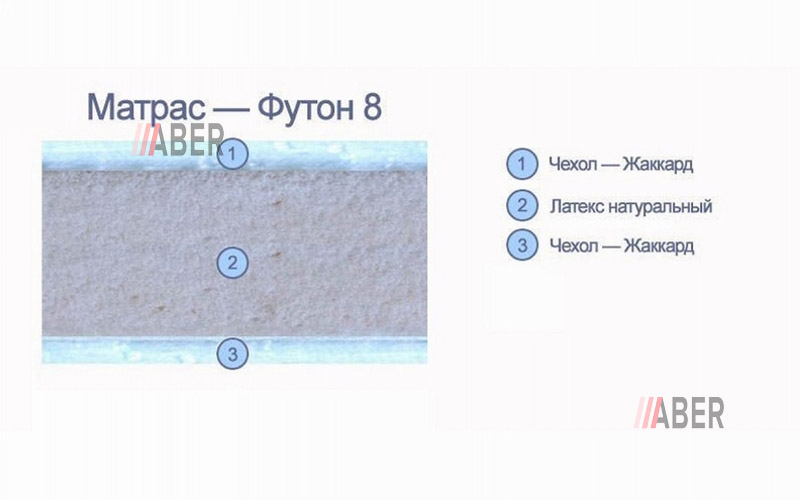 Матрац Футон 8 - Фото_1